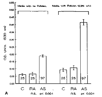 antibody litres