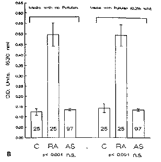 antibody litres